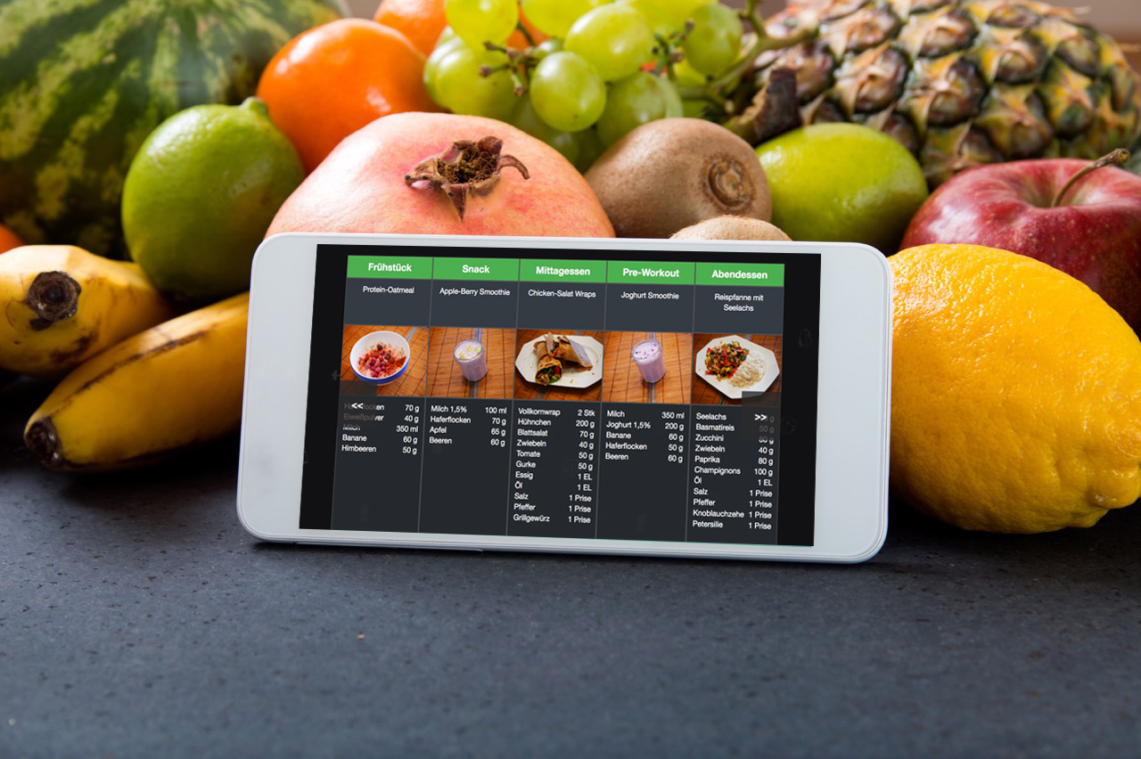 STAY NATTY Ernährungsplan