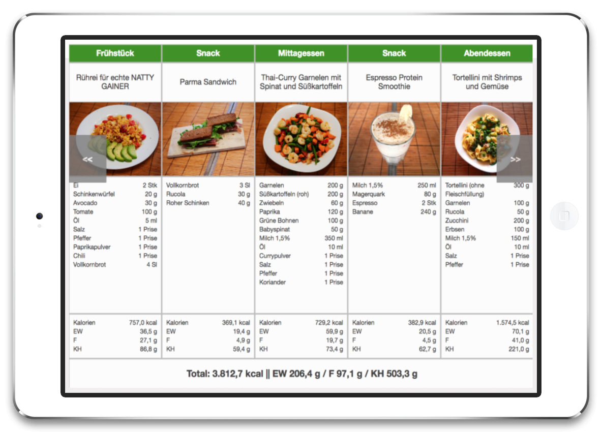 Beispiel-Ernährungsplan