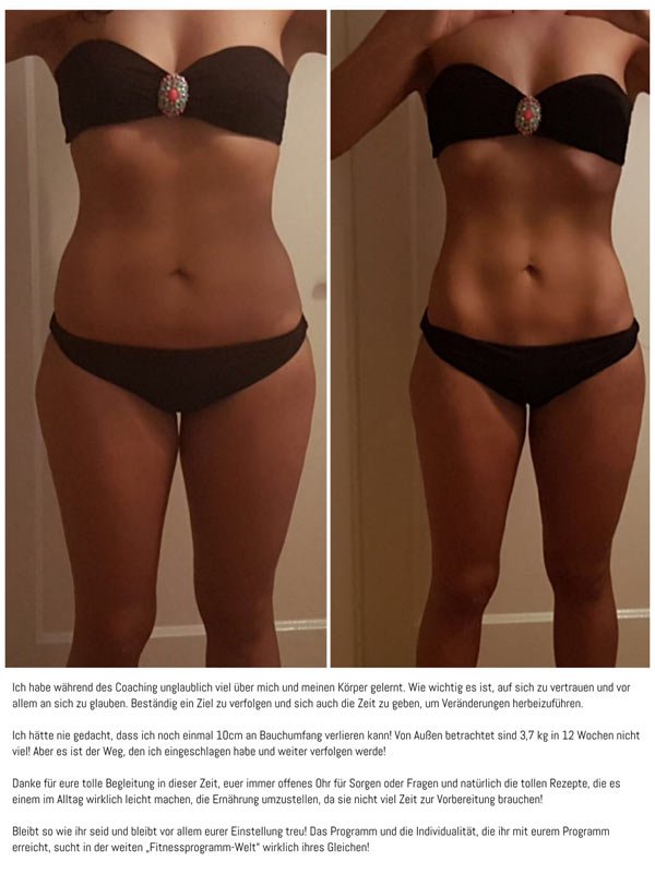 ernaehrungscoaching bewertung