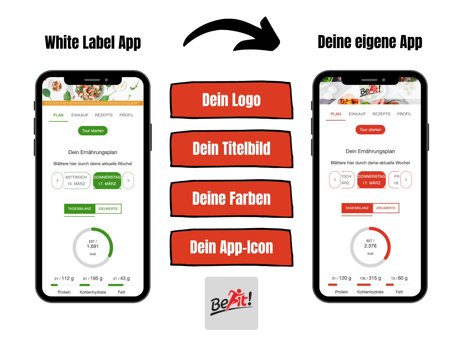 Ernährungs-Software + App als White Label Lösung mit eigenem Logo, Farbcode, Header - für Trainer, Berater und Coaches